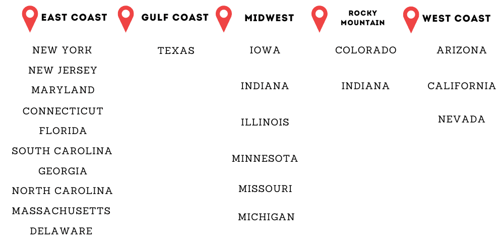 Where we operate — East Coast: New York, New Jersey, Maryland, Connecticut, Florida, South Carolina, Georgia, North Carolina, Massachusetts, Delaware. Gulf Coast: Texas. Midwest: Iowa, Indiana, Illinois, Minnesota, Missouri, Michigan. Rocky Mountain: Colorado, Indiana. West Coast: Arizona, California, Nevada.